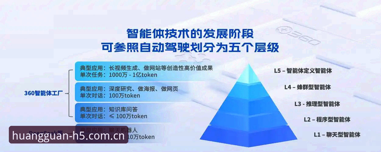 皇冠平台体验 皇冠平台体验 vs 传统平台:哪个更符合未来趋势?