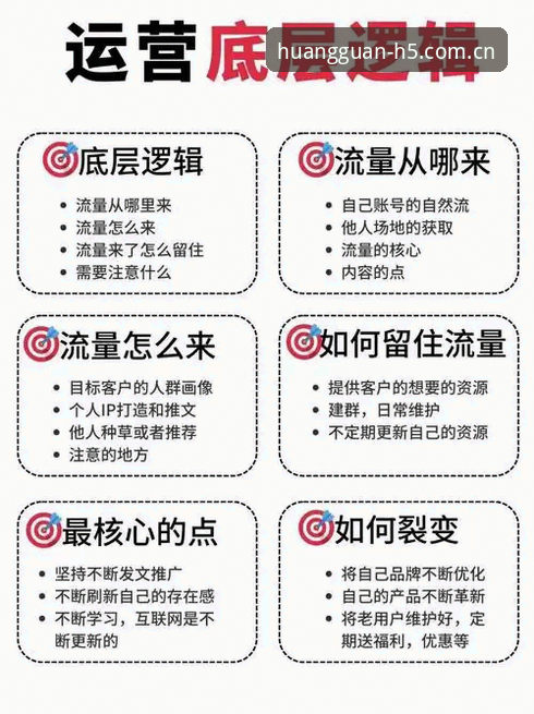 资深用户分享：掌握皇冠登录平台的三个关键技巧与实战经验