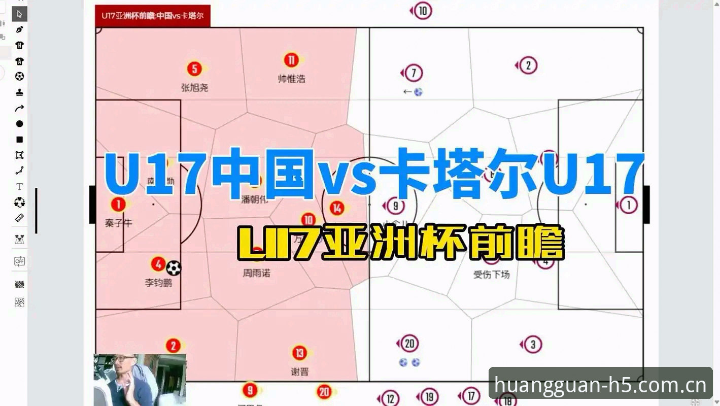 U17世界杯抽签结果深度评测：中国青训与平台体验全解析